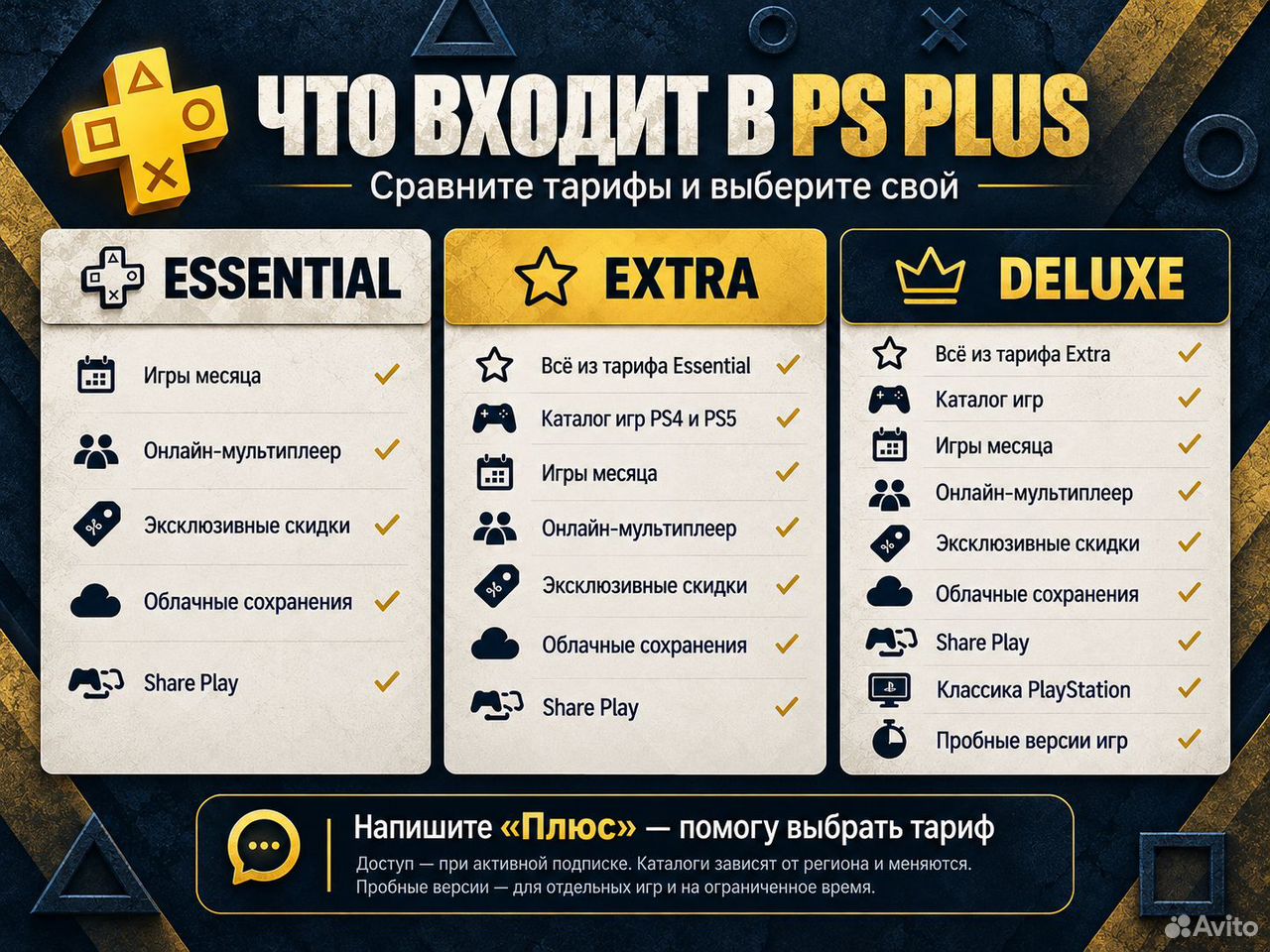 Подписка Ps Plus Безопасно PS4/PS5