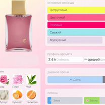Memoire de Daisen In Ella K Parfums 5мл, Речицы
