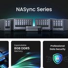 NAS сервер Ugreen домашнее облако