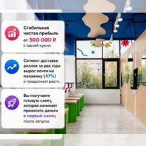 Купить франшизу суши под ключ, Петропавловск